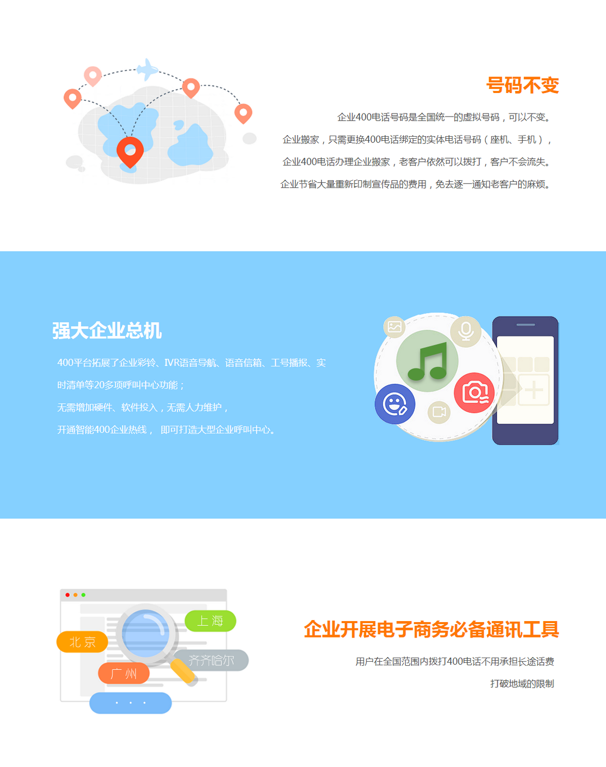 濟(jì)寧400電話