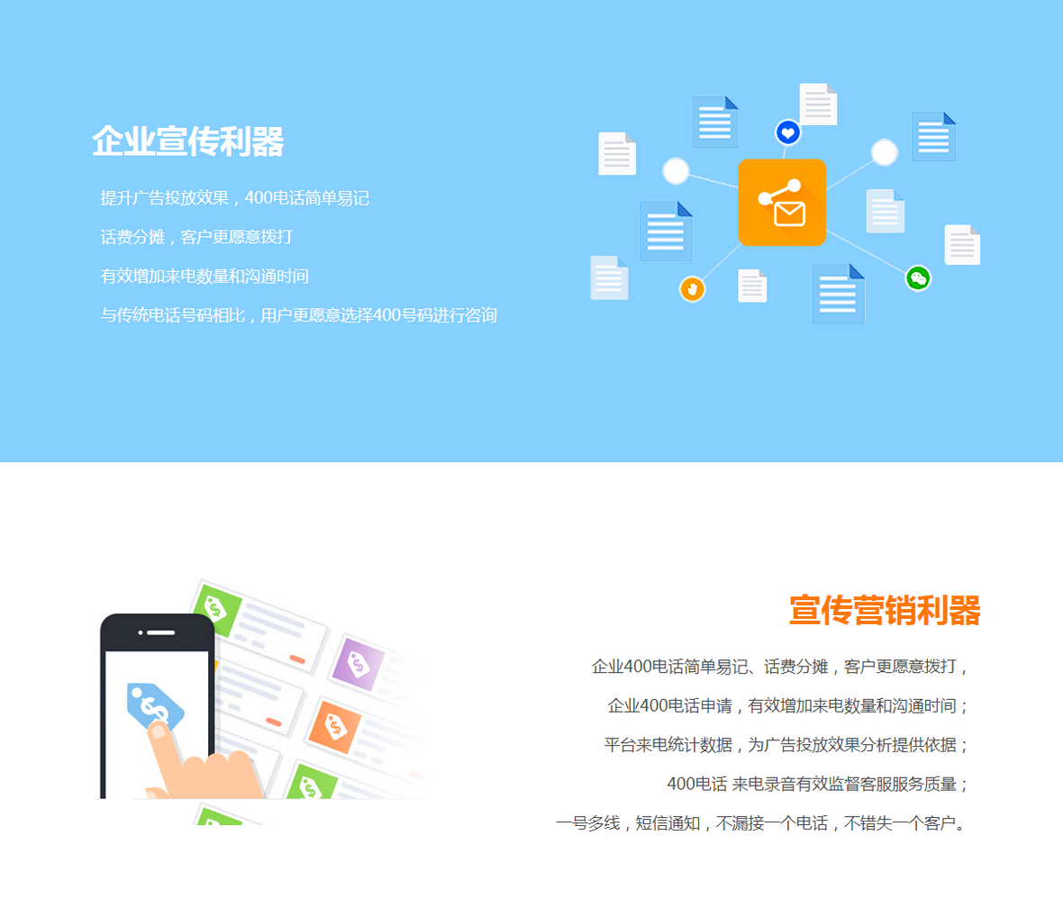 濟(jì)寧400電話申請(qǐng)