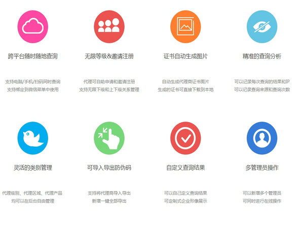 微商分銷系統(tǒng).jpg 微商分銷系統(tǒng).jpg